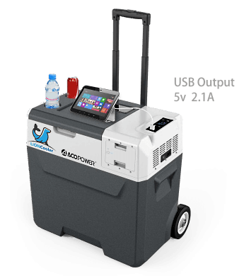 Sweet Free Solar Outdoor Day Trips